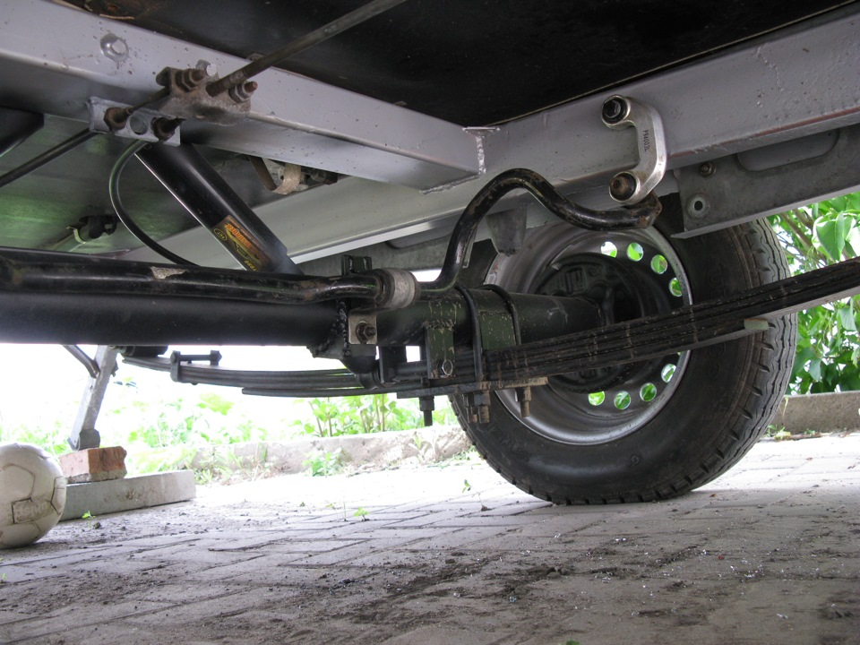 Рессорная подвеска